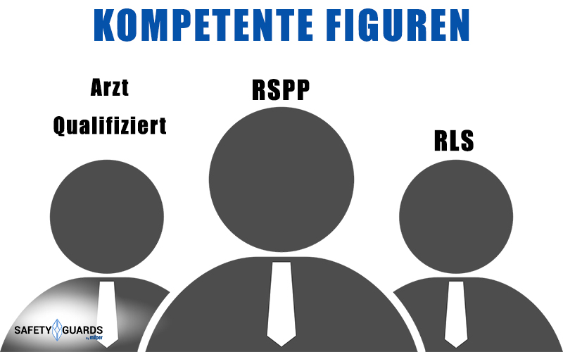 kompetenter-arzt-rspp-rls-sicherheitsarbeit-Milper-safety-guards
