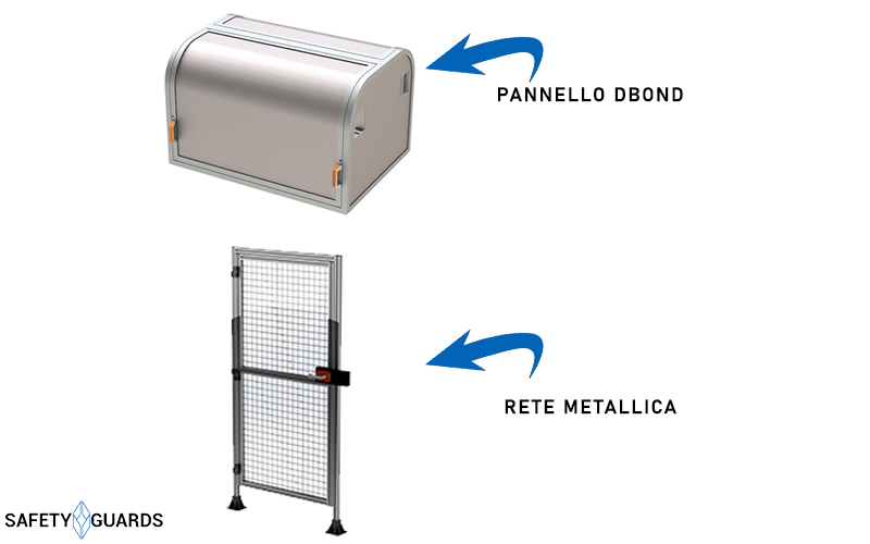 pannello-dbond-rete-metallica-safety-guards